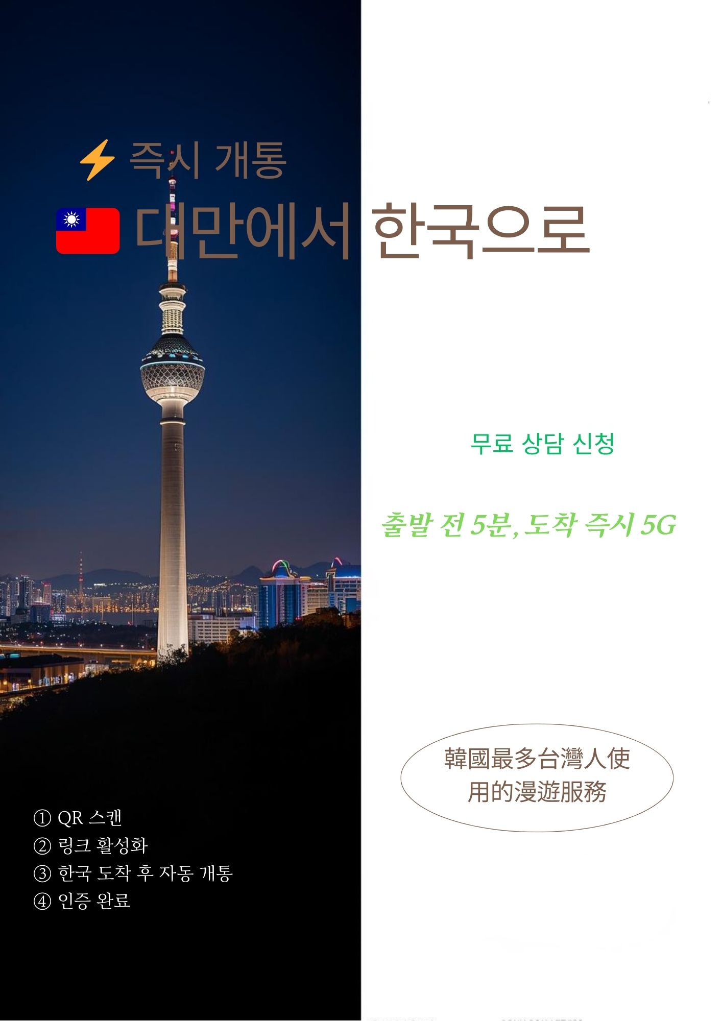 台灣旅遊韓國