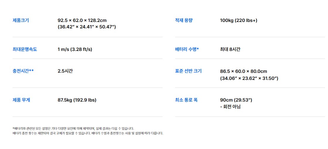 공항 물류 자동화 로봇 스펙