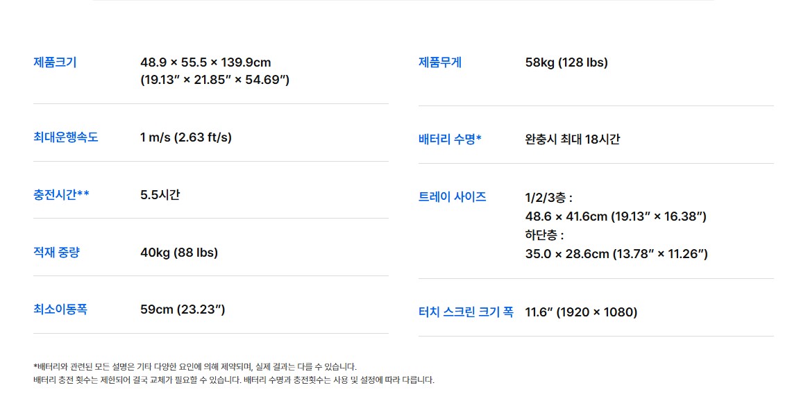 공항 청소 로봇 C40 운영 현장